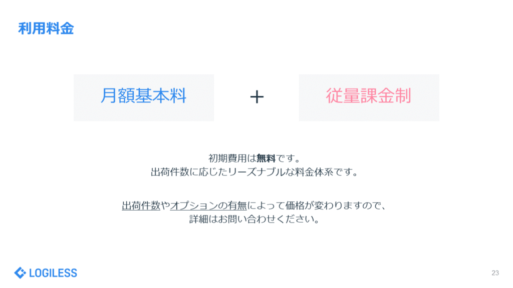 ざっくりわかる概要資料　利用料金