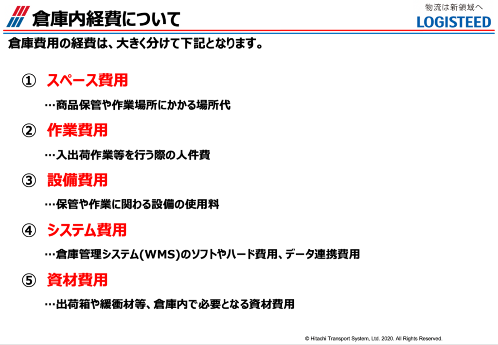 倉庫内経費の詳細