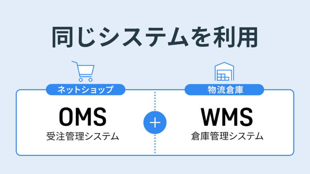 OMS・WMS一体型とは
