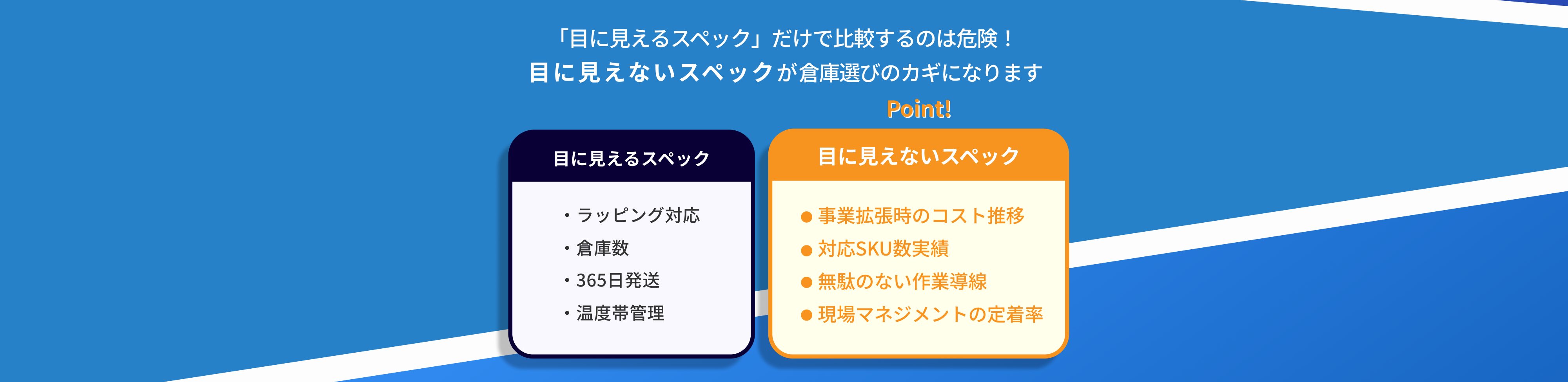 「目に見えるスペック」だけで比較するのは危険！目に見えないスペックが倉庫選びのカギになります。目に見えるスペック：・ラッピング対応・倉庫数・365日発送・温度帯管理。目に見えないスペック：事業拡張時のコスト推移・対応SKU数実績・無駄のない作業導線・現場マネジメントの定着率
