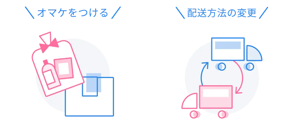様々な条件に応じた自動処理もかんたん設定