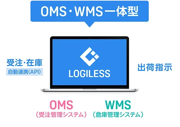 自動出荷率90%以上