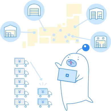  複数倉庫から自動出荷ができるからビジネス拡大や配送コストの調整にも手間がかからない