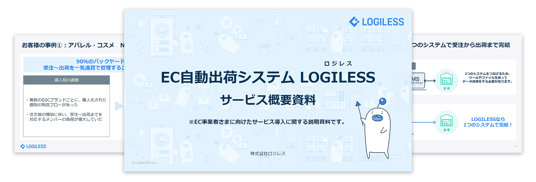 LOGILESSの概要資料