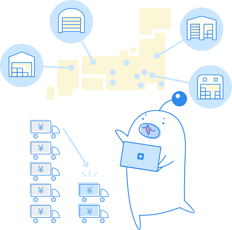  複数倉庫から自動出荷ができるからビジネス拡大や配送コストの調整にも手間がかからない