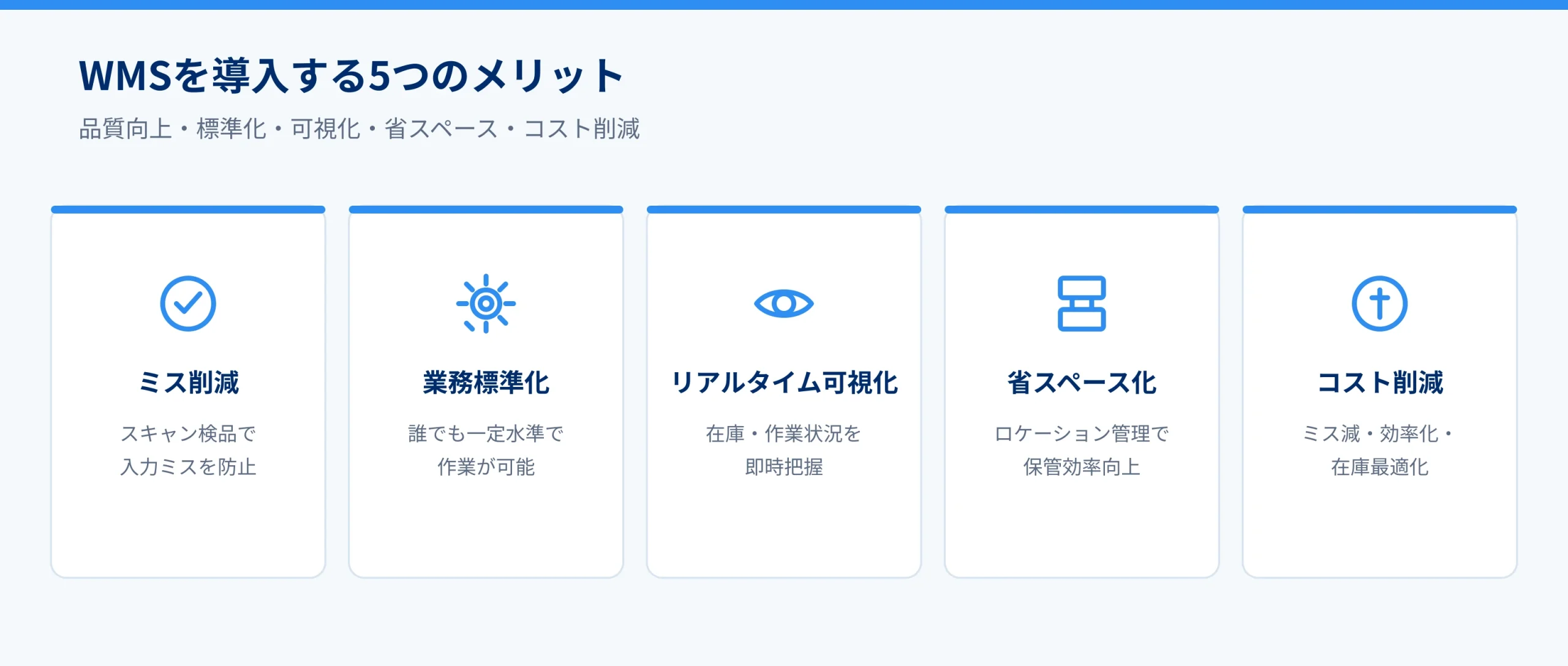 WMSを導入するメリット