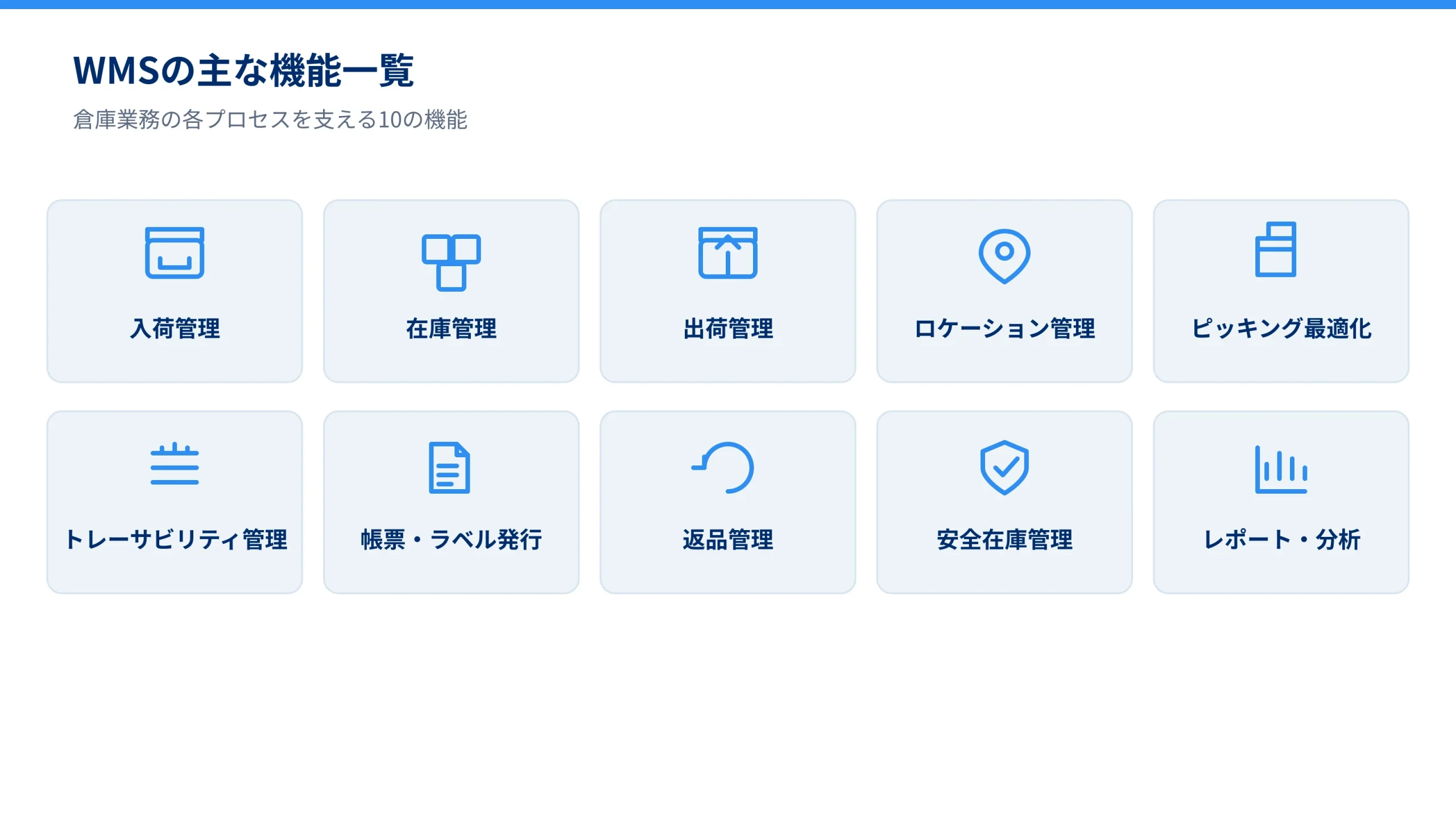 WMSの主な機能の一覧