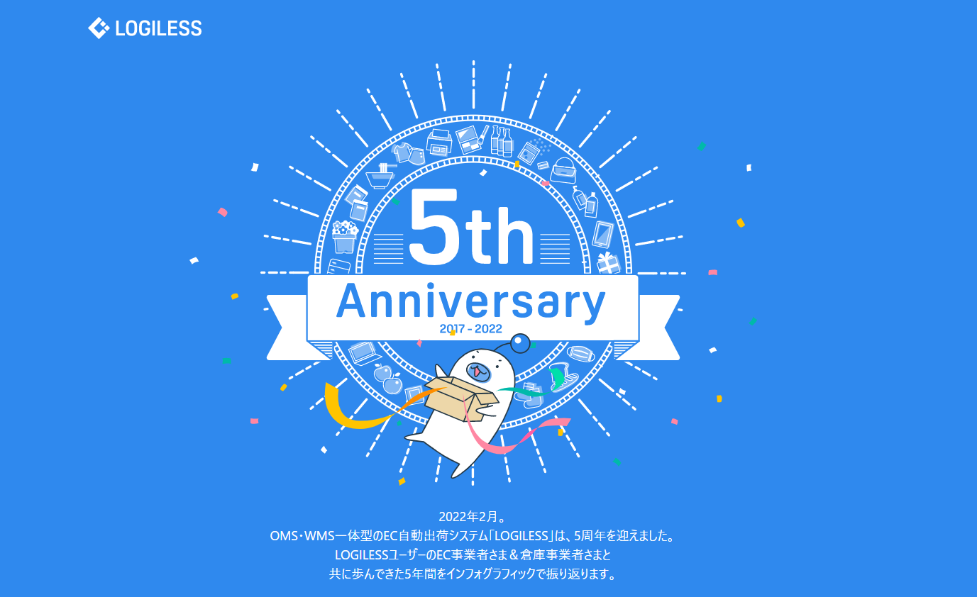 EC自動出荷システム｢LOGILESS」が5周年を記念してインフォグラフィックを公開