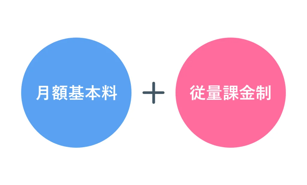 料金体系