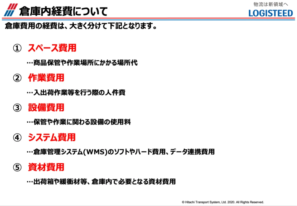 倉庫内経費の詳細